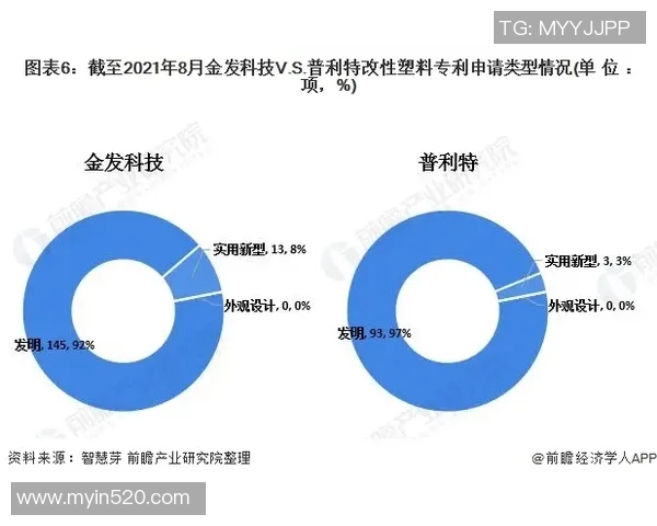 独家解析：JDG与竞争对手技术优势的全面对比分析
