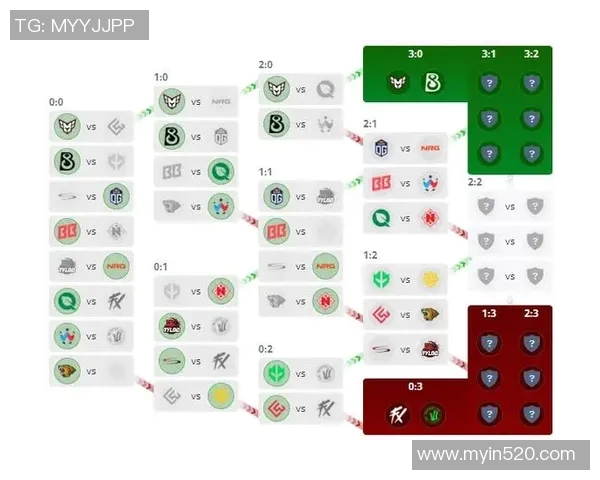 CSGO战队V5的战略节奏分析与战术演变探讨