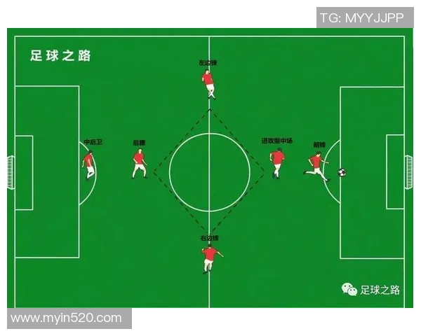 南京足球队边路渗透战术解析与实践深度剖析