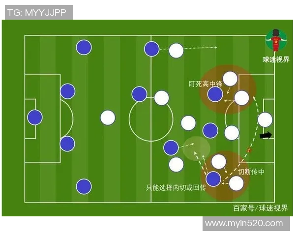 武汉篮球队区域防守体系解析与战术应用探讨