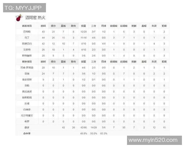 热火与凯尔特人四场激战回顾球队表现与关键时刻分析