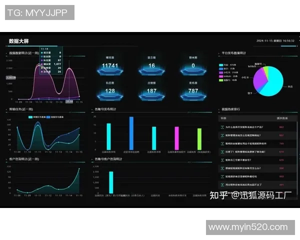 数据分析揭示IG团队协作表现的关键因素与提升策略